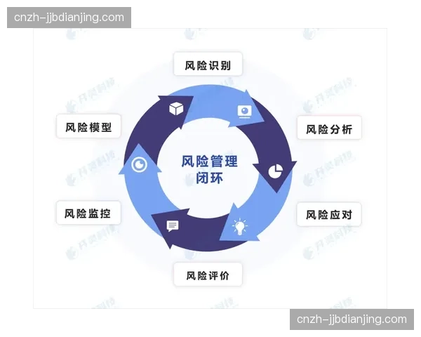 自动化审核机制有效防范侵权风险 完善当前阶段合规管理